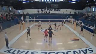 Haile Watson #10 in blue jersey, starting position 5 (lib sub). Match film from October 20, 2018 CSU Fresno vs San Jose State University Links to portions of ...