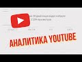 7. Аналитика на Ютуб. СТР, просмотры, удержание, работа с аудиторией.