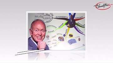 Cuộc thi VMindMap 2021 của Tâm Trí Lực lên kênh Thanh Hải TV