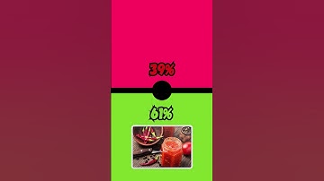 Would you rather...?🏠🍜🛫 LIFESTYLE EDITION #1