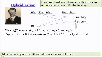 Week 10-Lecture 57 : Molecular shape and hybrid orbitals
