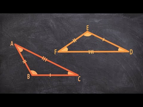 What are Congruent