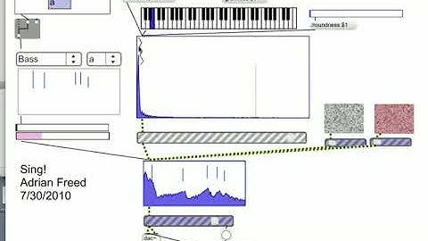 vdot : experimental all visual programming language