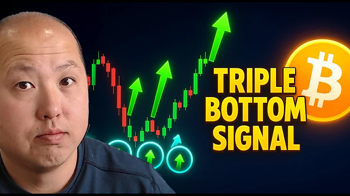 Three Bitcoin Bottoms Look Identical Signaling A Huge Move Coming Next