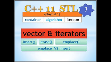 C++11 STL (playlist 1) ITA 07: vector - inserimenti ed eliminazioni