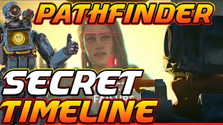 Pathfinder Secret Timeline Lore 