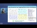 WALS: Biospecific Chemistry for Covalent Linking of Biomacromolecules