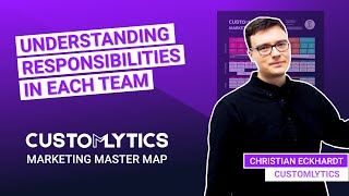 Marketing Master Map - 4. Departments