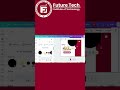 Canva post