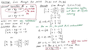 Applications of linear systems: fitting curves