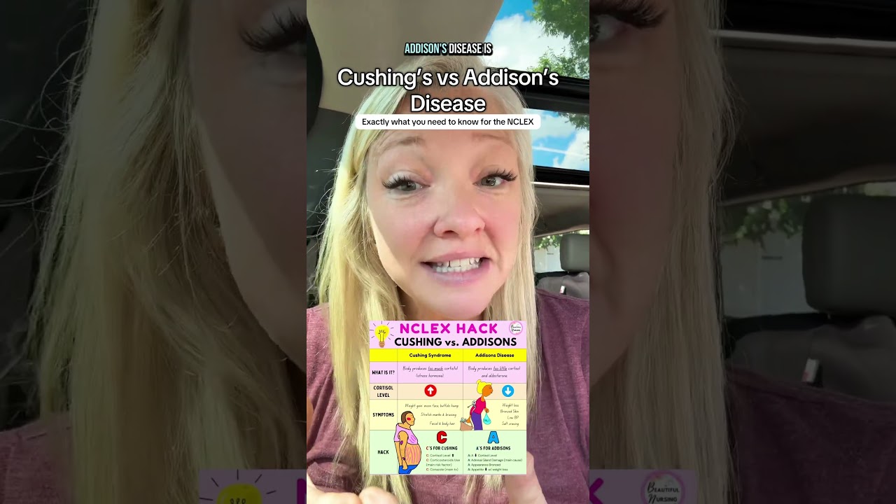 Cushing’s vs Addison’s Disease and EXACTLY what you need to know for the NCLEX.
