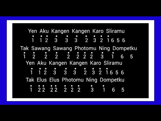 Not Pianika Lagu Lingsir Wengi Not Angka Recorder Lagu "MADIUN NGAWI" Sonny Josz, Denny Caknan - YouTube