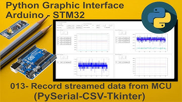 013-Python Live stream Graphic UI Arduino-STM32:  Streamed Data record (PySerial CSV Tkinter)
