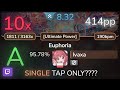  83 ivaxa  ata  euphoria ultimate power 9578  414pp 10  osu