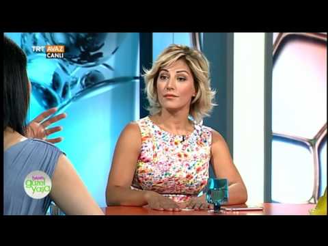 Gelin Kayınvalide İlişkisine