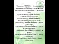 Important facts for all competitive examinations #botany #biology #assistantprofessor #teachingexams