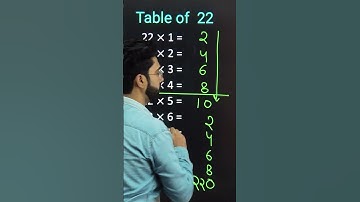 Table 22 trick | #tricks #maths #shorts #short #table22 #katarsinghclasses #youtubeshorts