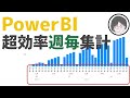 Power BIで簡単週毎集計【BIツール】【業務効率化】