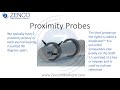 Proximity Probe Voltage