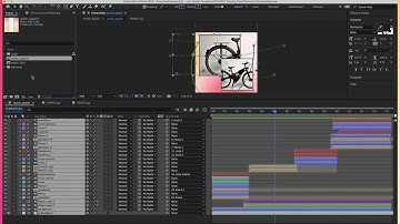 Creating templates in After Effects for video automation