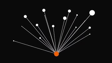 KultraLab | Explainer Video