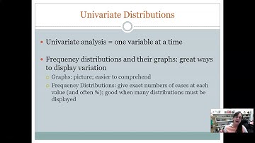 Univariate Analyses