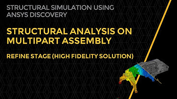 Refine Stage (High Fidelity Solution) – Lesson 4, Part 4