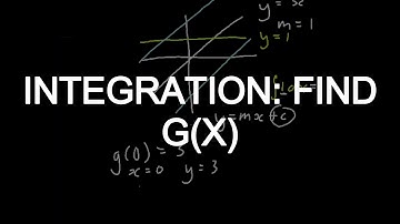 Year 12 Math Methods: Integration Constant - Finding C Step-by-Step