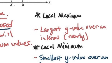 Calculus AB - 4.1 Notes Part 1.