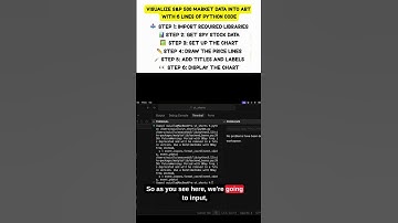 I Built a Visualizer for SPY Stock Using Python #algotrading #sp500