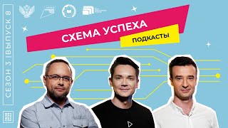 Шоу профессий «Схема успеха»