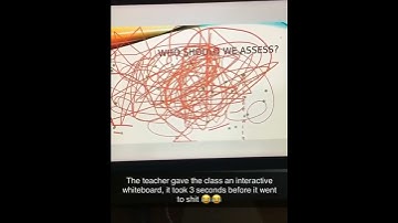 when a teacher gives the whole class a interactive whiteboard