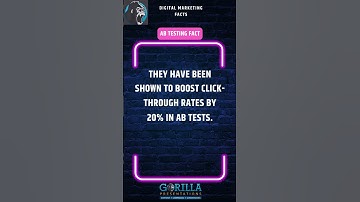 Call Them to Action: The Power of CTAs in Video Marketing!