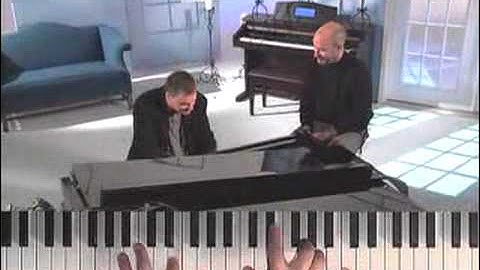 Piano lesson   how to play 