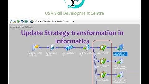 Update Strategy Transformation in Informatica