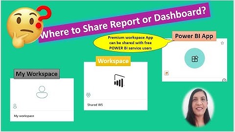 POWER BI Apps Vs Workspace || How to Publish and Distribute Report & Dashboards on #powerbiservice