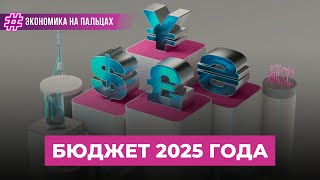 :  2025 .   ,   ?