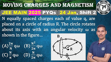 N equally spaced charges each of value q, are placed on a circle of radius R. The circle rotates...