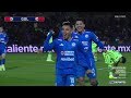 🤯 ¡Los 10 mejores goles del Clausura 2026! | Liga MX | #FOXLigaMX