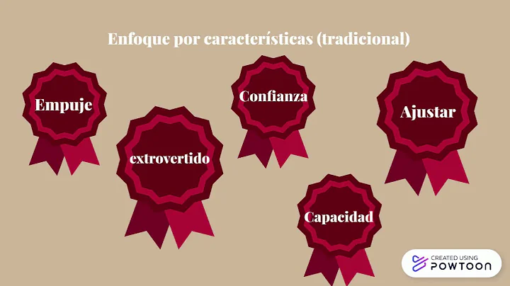 Estrategias