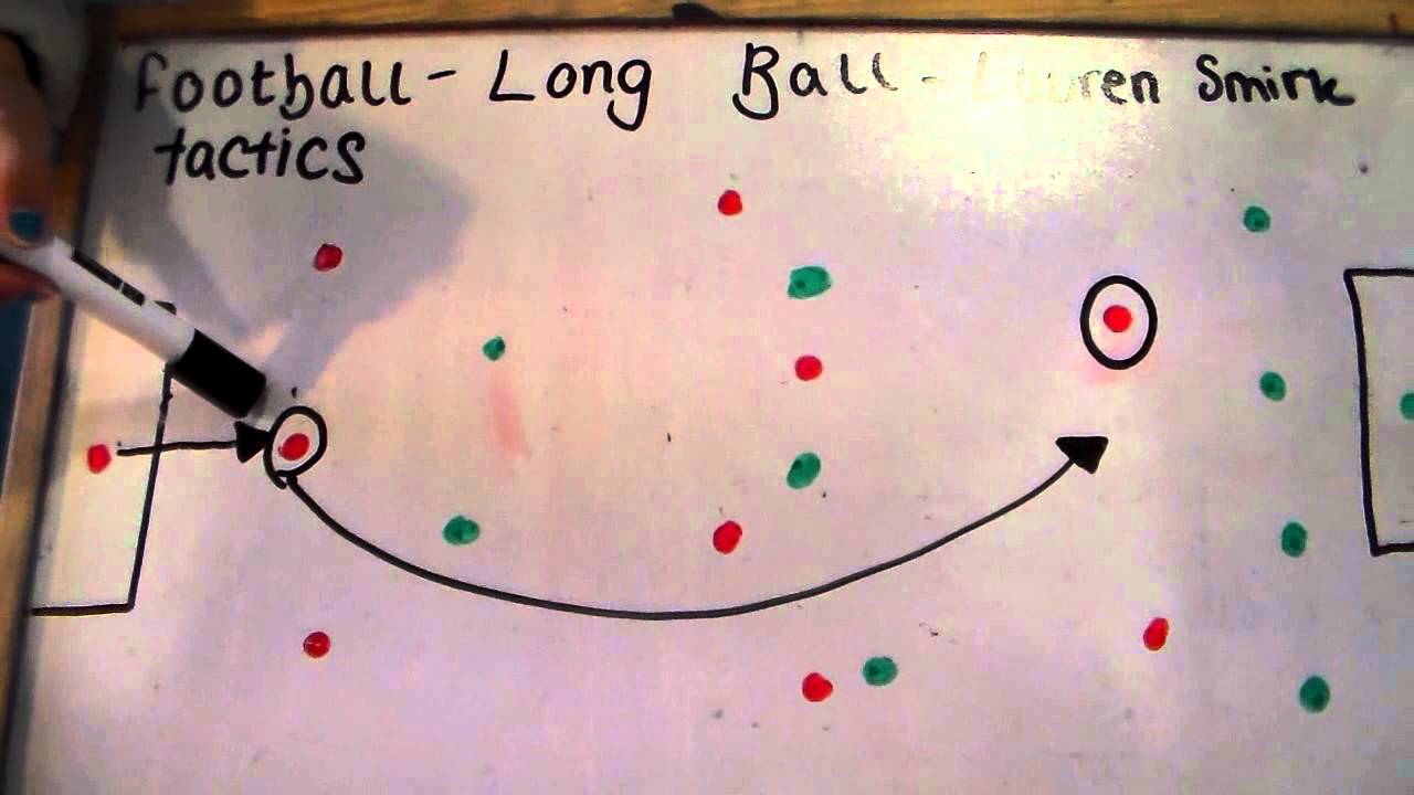 long ball tactics YouTube