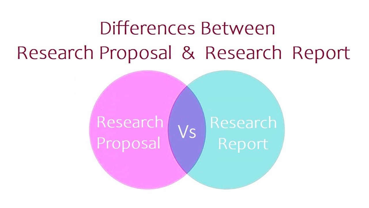 relationship between proposal and research report