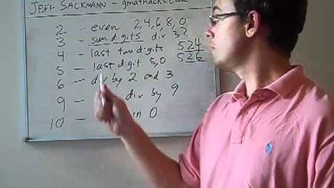 Divisibility Rules for the GMAT