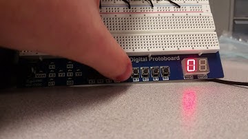 Project 2.4.1: Date of Birth