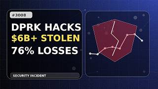 North Korean Hackers Cross $6B as North Korean Hackers Dominate 2026 Losses