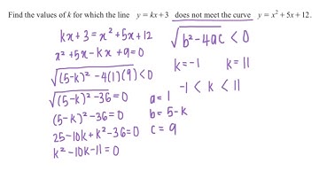 Intersection of a Line and a Curve | IGCSE ADDMATH (0606) PAST PAPER QUESTIONS