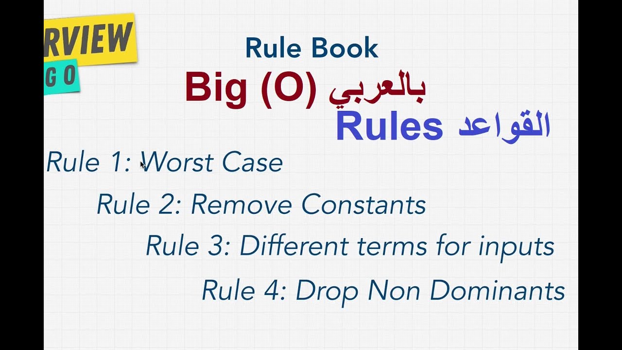 Big O Rules Cs Big O Rules Cs