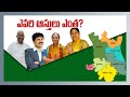 Tirupati By Election 2021 - Who is the Richest Candidate in Tirupati by Polls | Nidhi Tv