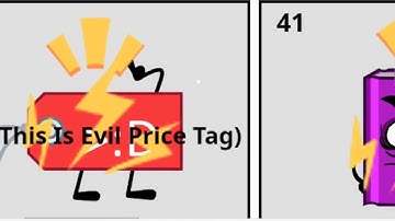 Awkward My By The Numbers List (Object Edition) (Part 4) (Hell To Hall Of Shame Edition)