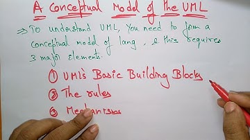 conceptual model | UML | OOSE |